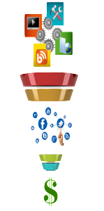 Funnel-Process